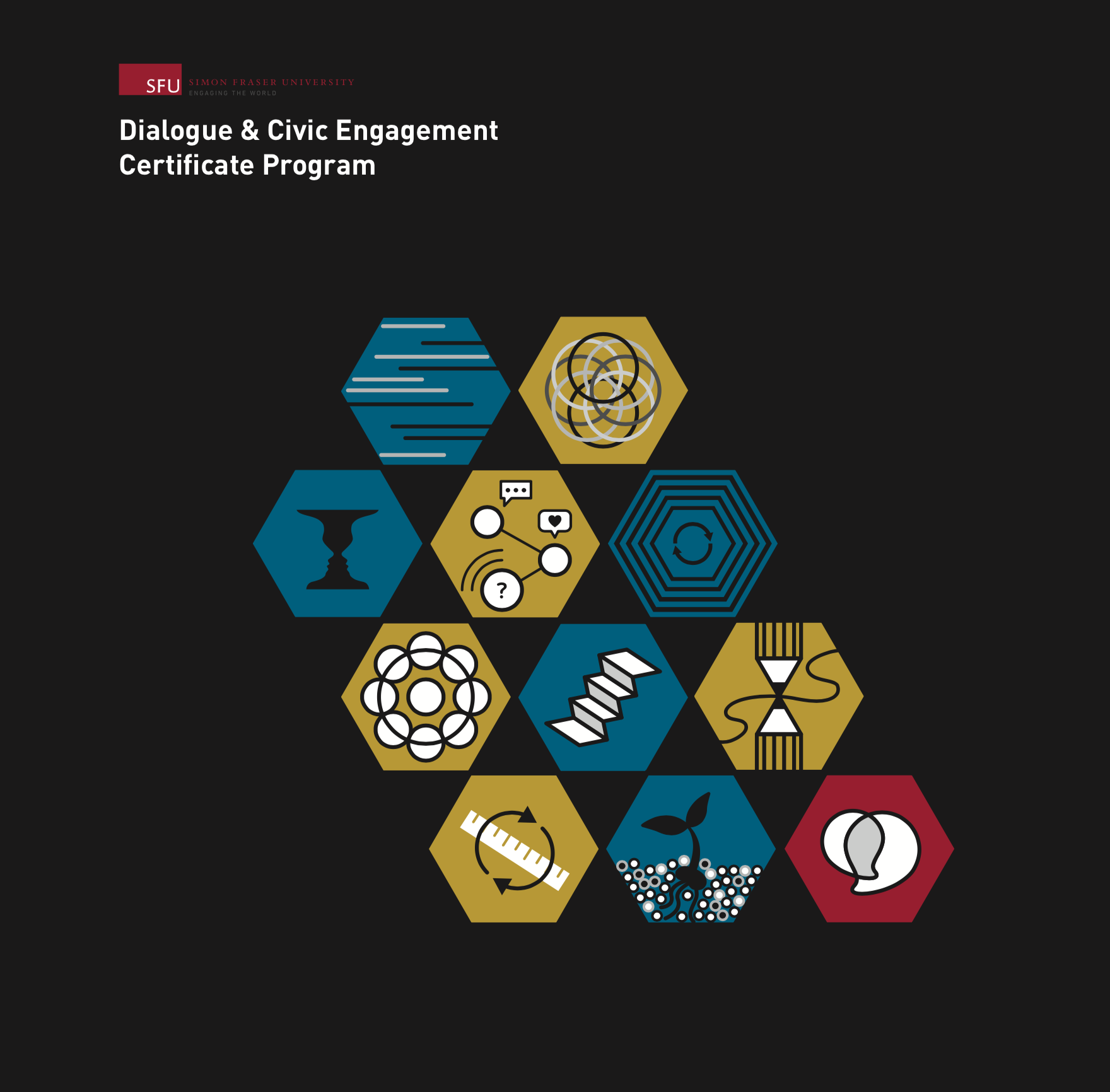SFU Dialogue and Civic Engagement Certificate – Program Map
